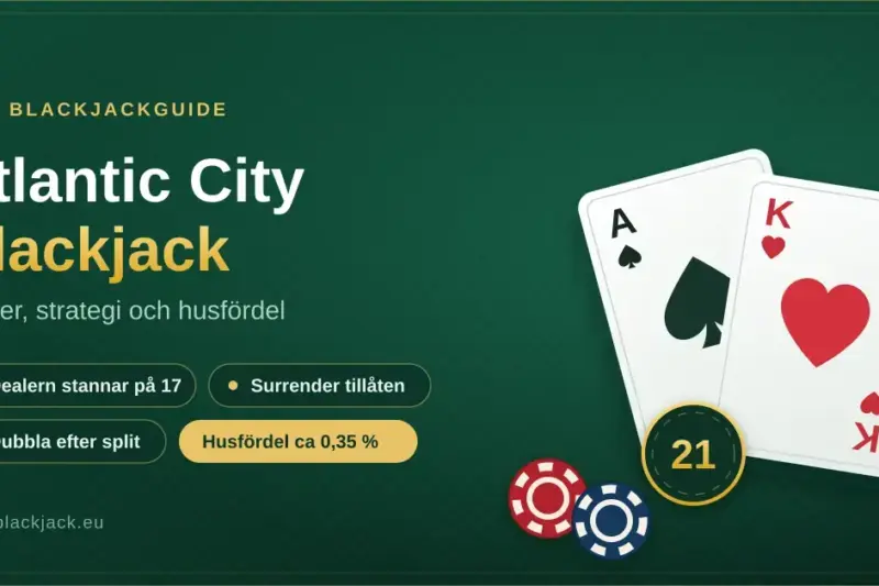 Grafik med spelkorten ess och kung, kasinomarker och texten "Atlantic City Blackjack – regler, strategi och husfördel" mot grön spelbordsbakgrund.