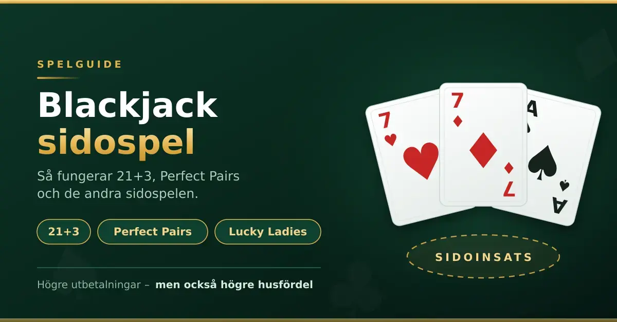 Grafik med titeln "Blackjack sidospel" och tre spelkort på grön bakgrund, där sidospelen 21+3, Perfect Pairs och Lucky Ladies samt en ruta för sidoinsats visas.