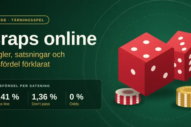 Craps online – regler, satsningar och husfördel förklarat