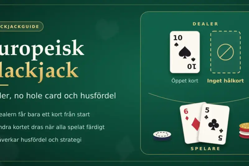 Europeisk blackjack – regler, no hole card och husfördel