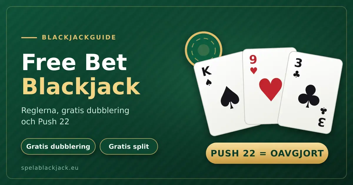 Grafik för artikeln Free Bet Blackjack: tre spelkort (kung i spader, nio i hjärter och tre i klöver) som tillsammans blir 22, bredvid texten "Free Bet Blackjack – reglerna, gratis dubblering och Push 22" mot en mörkgrön spelbordsbakgrund.