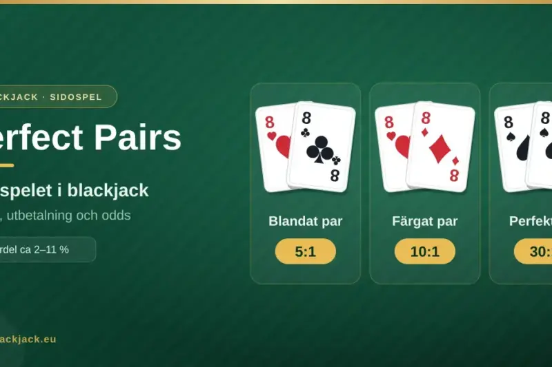 Grafik med rubriken "Perfect Pairs – sidospelet i blackjack" och tre korthänder som visar blandat par (5:1), färgat par (10:1) och perfekt par (30:1).