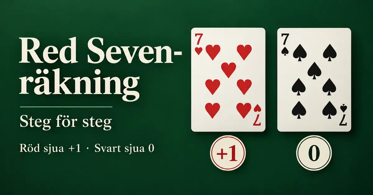 Illustration av Red Seven-räkning med hjärter sju som ger +1 och spader sju som ger 0 mot en mörkgrön bakgrund.