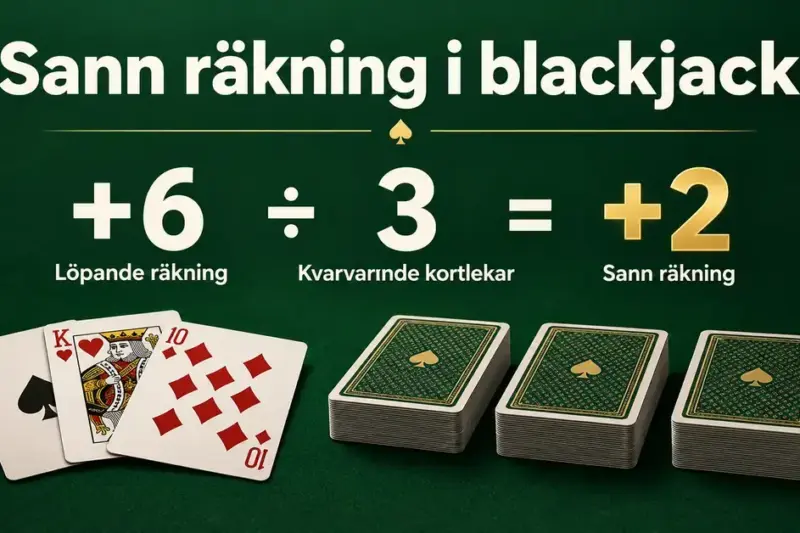 Illustration av sann räkning i blackjack där löpande räkning +6 delas med tre kvarvarande kortlekar och ger sann räkning +2.