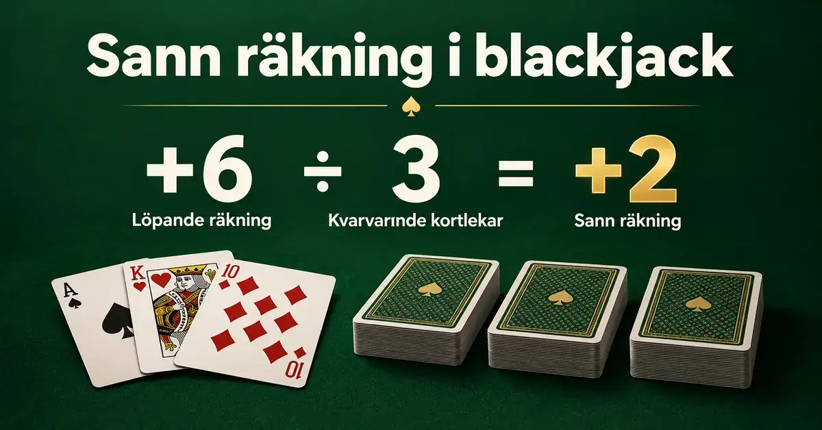 Illustration av sann räkning i blackjack där löpande räkning +6 delas med tre kvarvarande kortlekar och ger sann räkning +2.
