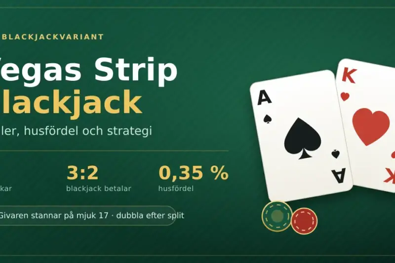 Illustration av Vegas Strip Blackjack mot spelbordsgrön bakgrund, med ett ess i spader och en kung i hjärter samt nyckelfakta: 4 kortlekar, blackjack betalar 3:2 och cirka 0,35 % husfördel.