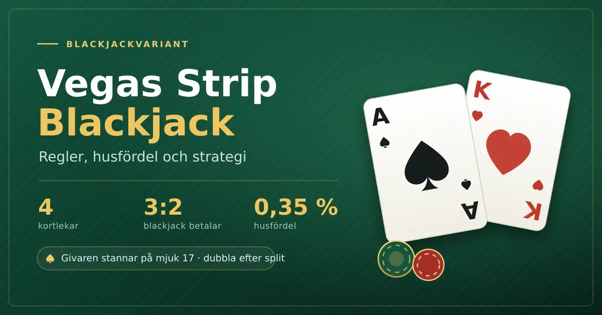 Illustration av Vegas Strip Blackjack mot spelbordsgrön bakgrund, med ett ess i spader och en kung i hjärter samt nyckelfakta: 4 kortlekar, blackjack betalar 3:2 och cirka 0,35 % husfördel.